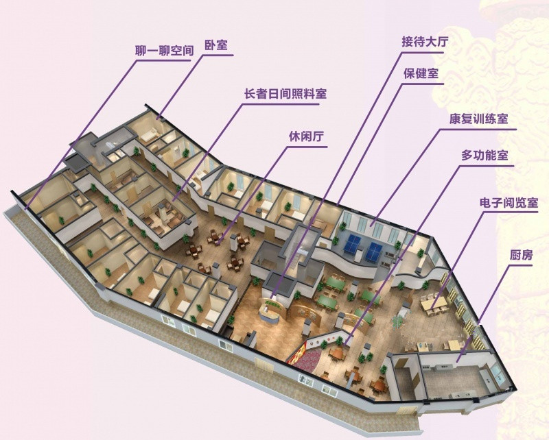 圓緣養(yǎng)老-大同老人關(guān)愛服務(wù)中心