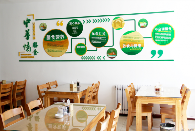 鄂爾多斯中華情社區(qū)居家養(yǎng)老服務(wù)中心