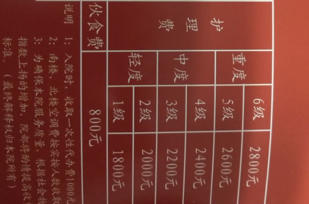 1545287264949022708.png QQ截圖20181220140122.png