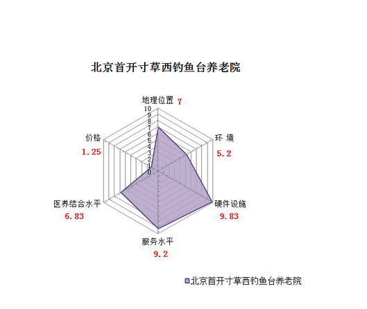 1545381984806070044.png QQ截圖20181221163941.png