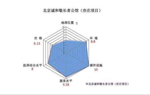 1545634488526041666.png QQ截圖20181224144616.png