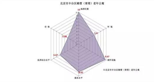 1545643010981040003.png QQ截圖20181224171152.png