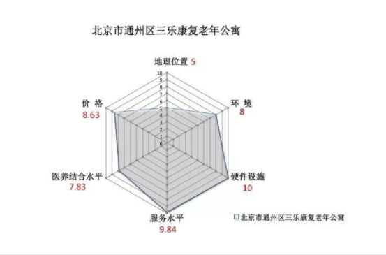 1545719157644095260.png QQ截圖20181225142028.png