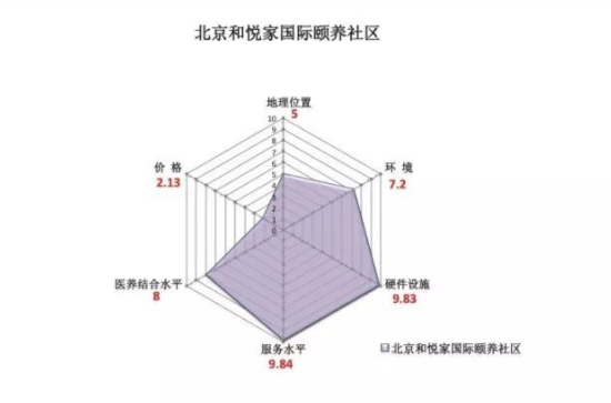 1545791337882094449.png QQ截圖20181226102446.png