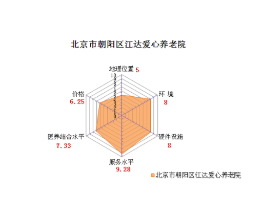 1546509481668091930.png QQ截圖20190103175349.png