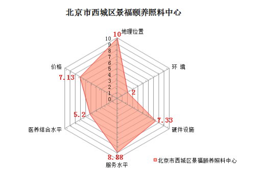 1546590332644050704.png QQ截圖20190104162027.png