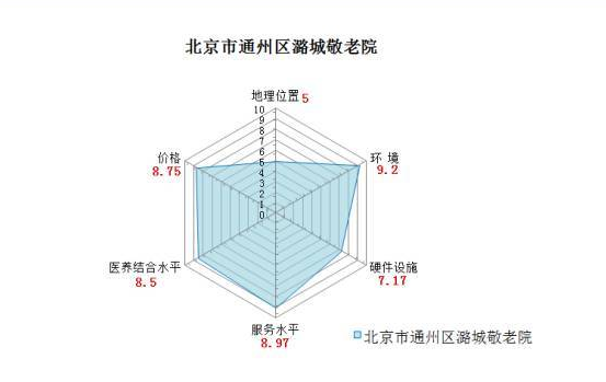 1546593147470092675.png QQ截圖20190104170955.png