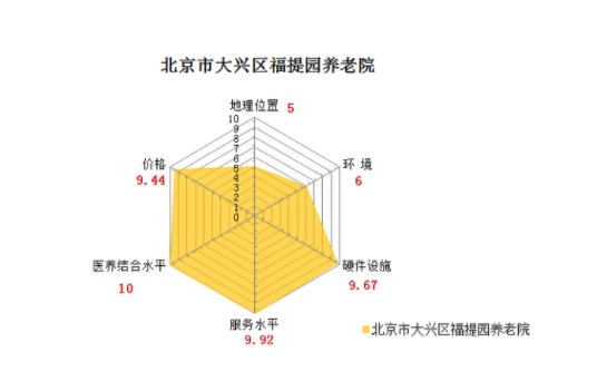 1546852810638088647.png QQ截圖20190107171625.png