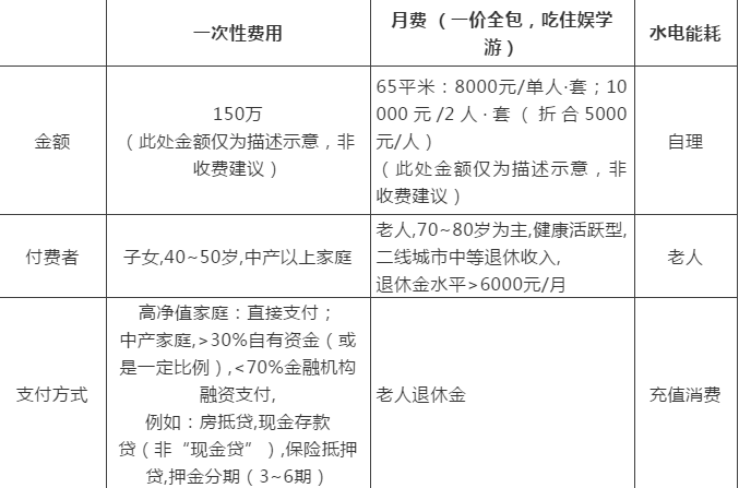 1550629580322041653.png QQ截圖20190220101321.png