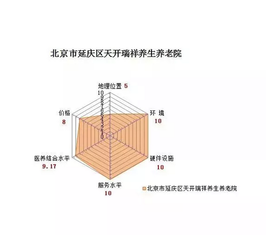 1551144292270000142.png QQ截圖20190226092009.png