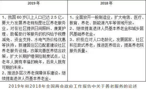 1551918862001083148.png QQ截圖20190307083308.png