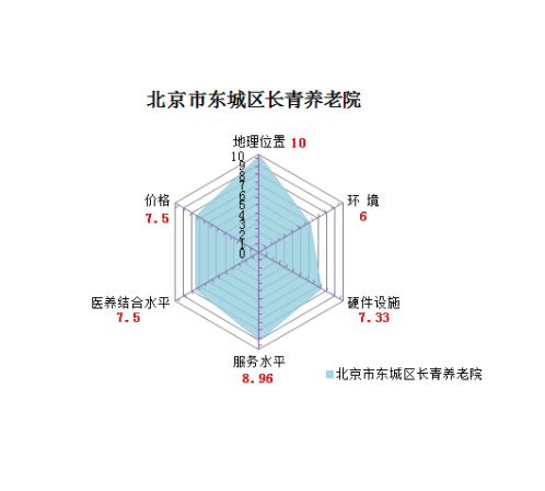 1556418310257023816.png QQ截圖20190428101935.png