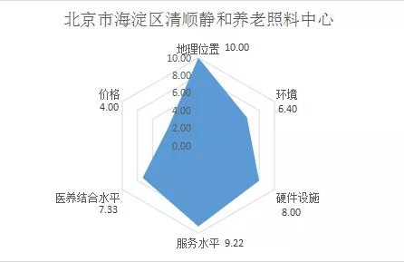 1556430026688052018.png QQ截圖20190428133315.png