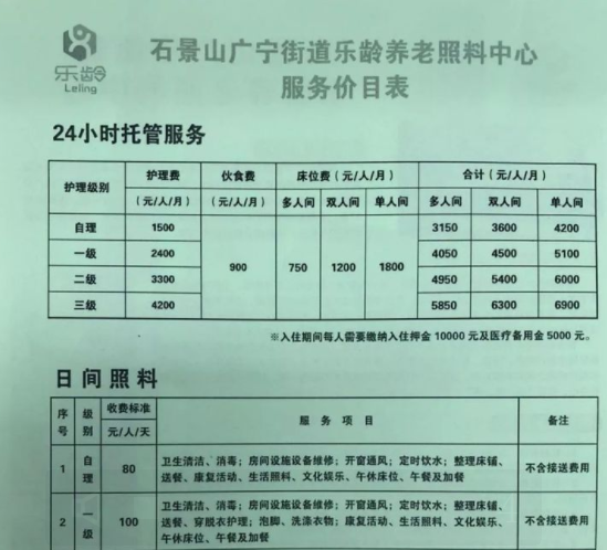 1557201423947026620.png QQ截圖20190507115325.png