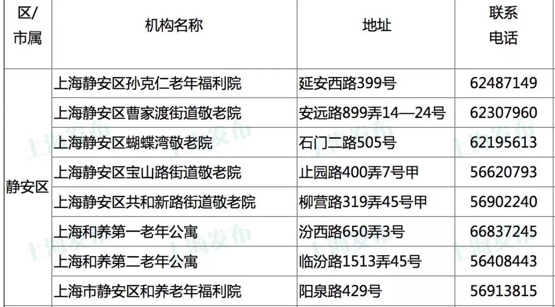 1559460160274018279.jpg 靜安.jpg