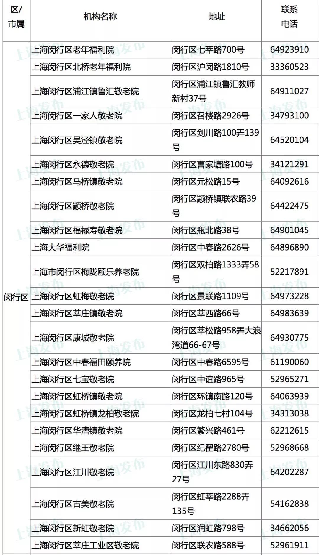 1559460175957053227.jpg 閔行.jpg