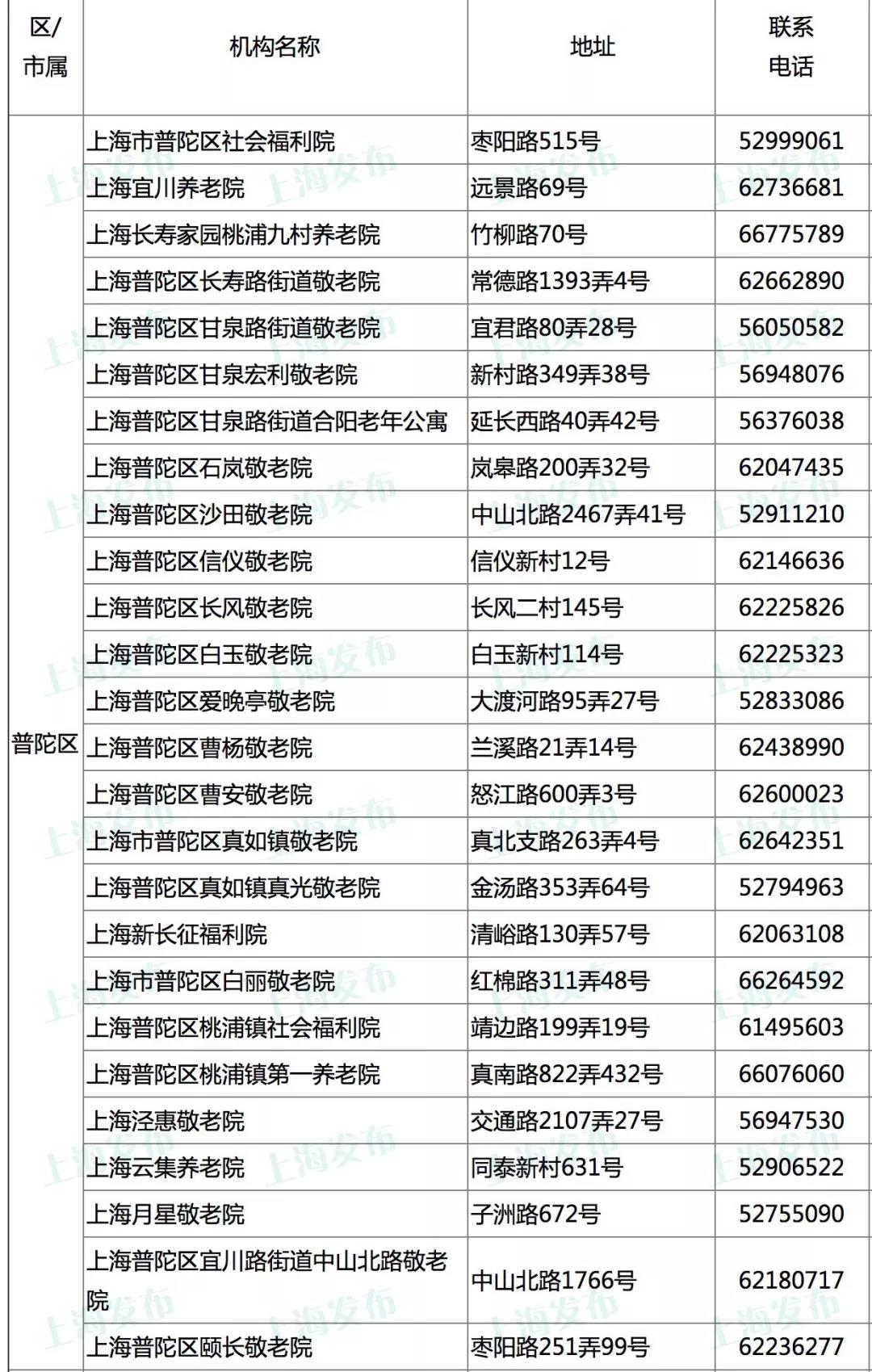 1559460195817046934.jpg 普陀.jpg