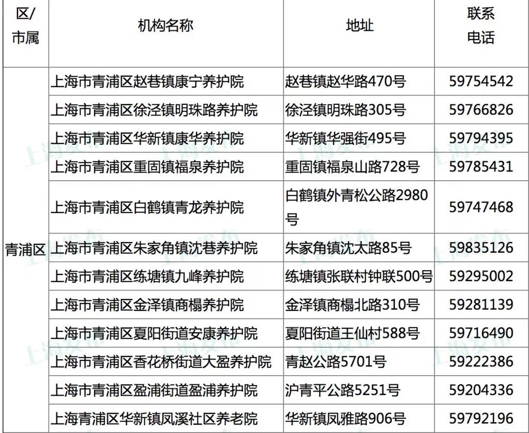 1559460214760004441.jpg 青浦.jpg