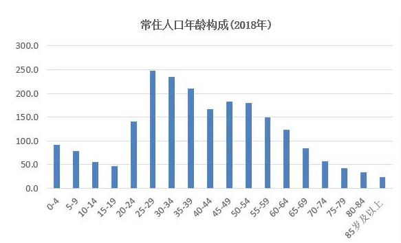 1559704230192015097.png QQ截圖20190605110941.png