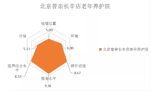 1560761072933036036.png QQ截圖20190617164153.png