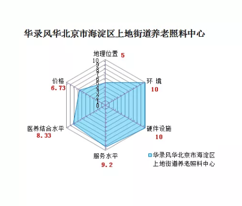 1563179872244080346.png QQ截圖20190715163228.png