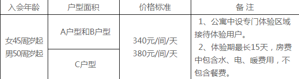 1563872941843074005.png QQ截圖20190723170753.png