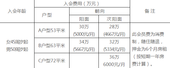 1563872962852035756.png QQ截圖20190723170831.png