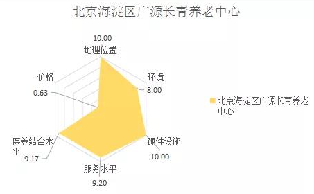 1567584518401082311.png QQ截圖20190904160437.png