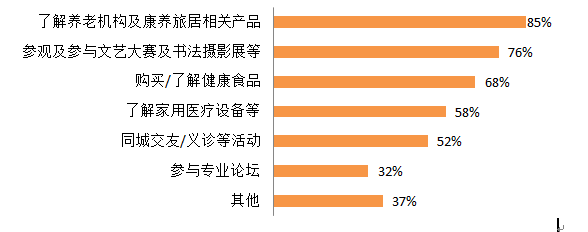 1586415292396027158.png QQ截圖20200409144747.png